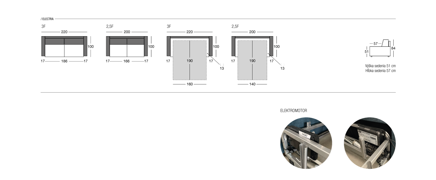 Electra technicky nakres